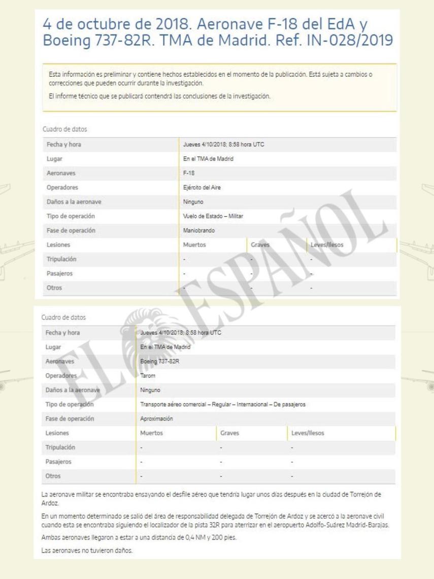 Pantallazo de la página web del Ministerio de Fomento.