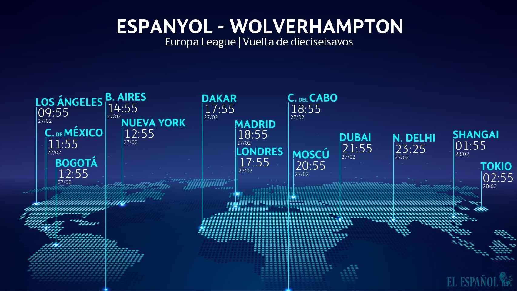 Horario Espanyol - Wolverhampton