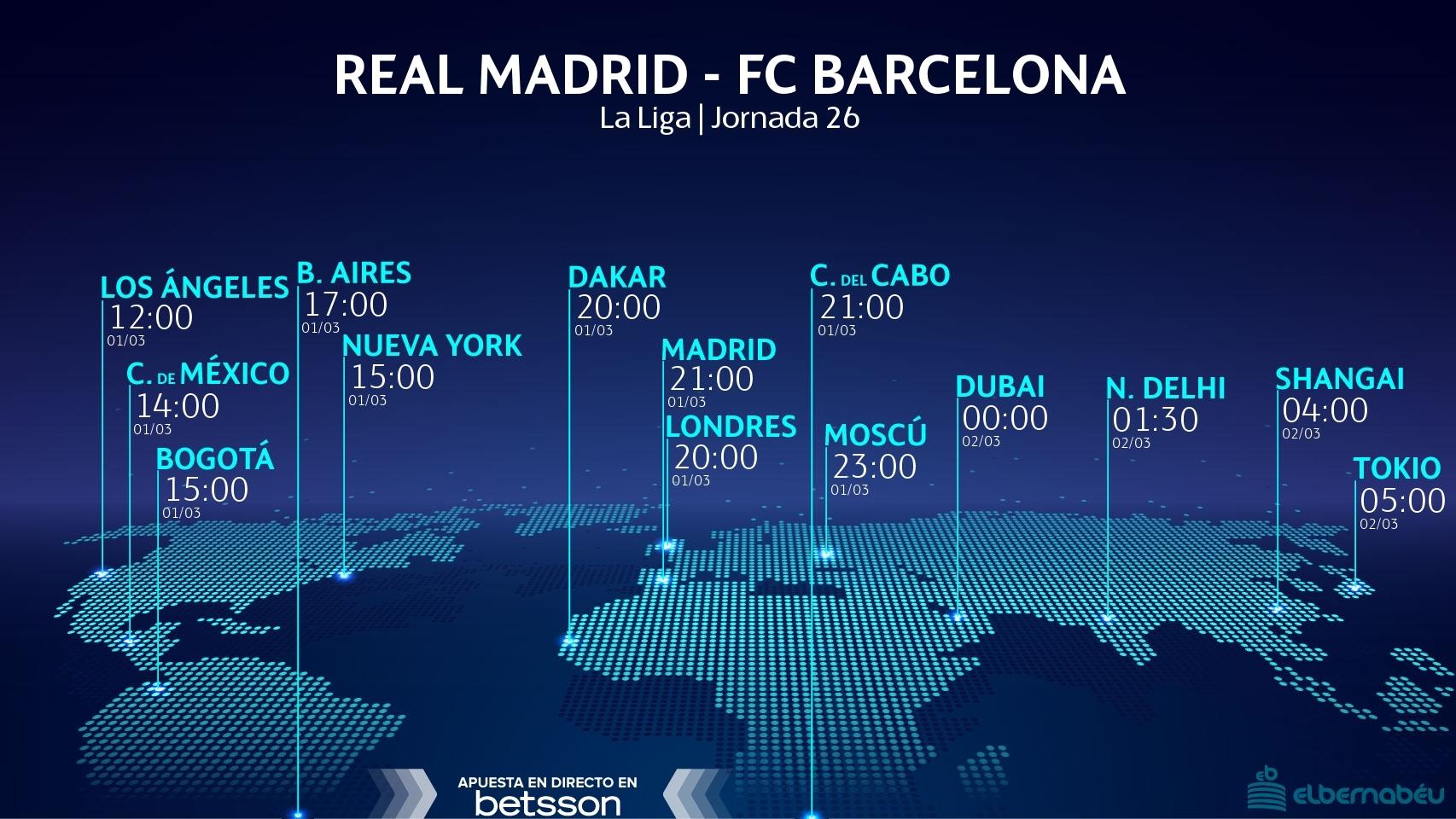 Horario internacional y dónde ver El Clásico entre Real Madrid y Barcelona