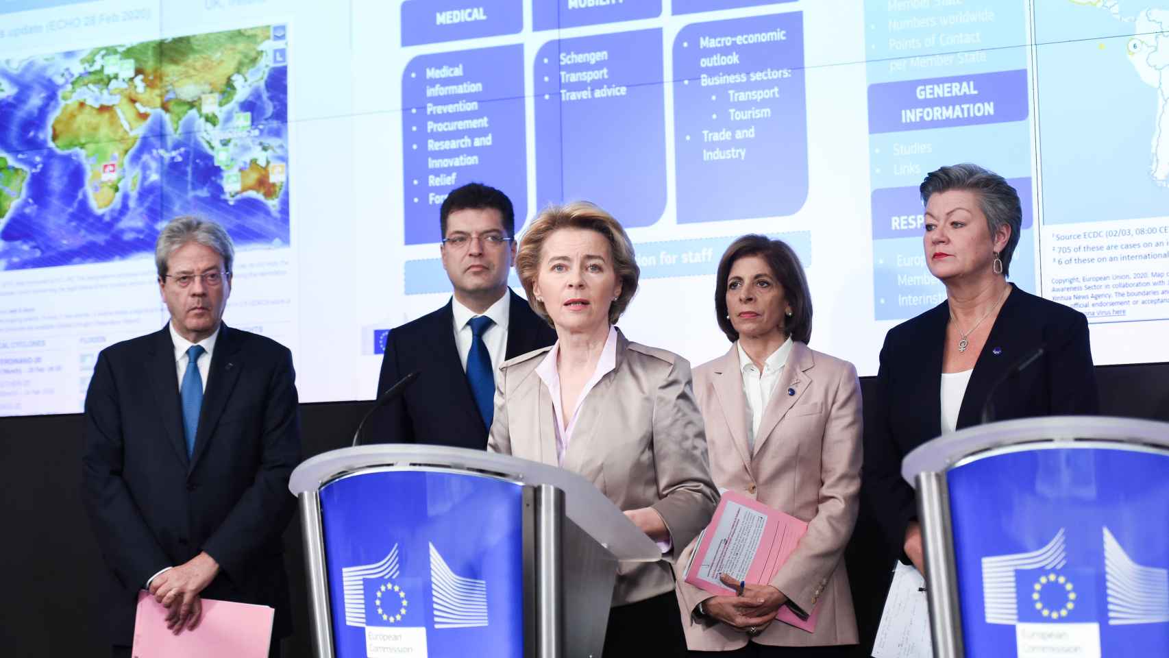 Ursula von der Leyen, Paolo Gentiloni y el resto del gabinete de crisis contra el coronavirus