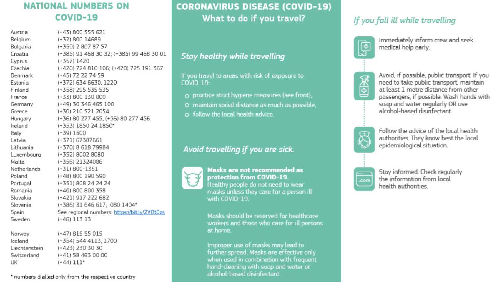 Comunicado de la Comisión Europea con los números nacionales para el coronavirus.