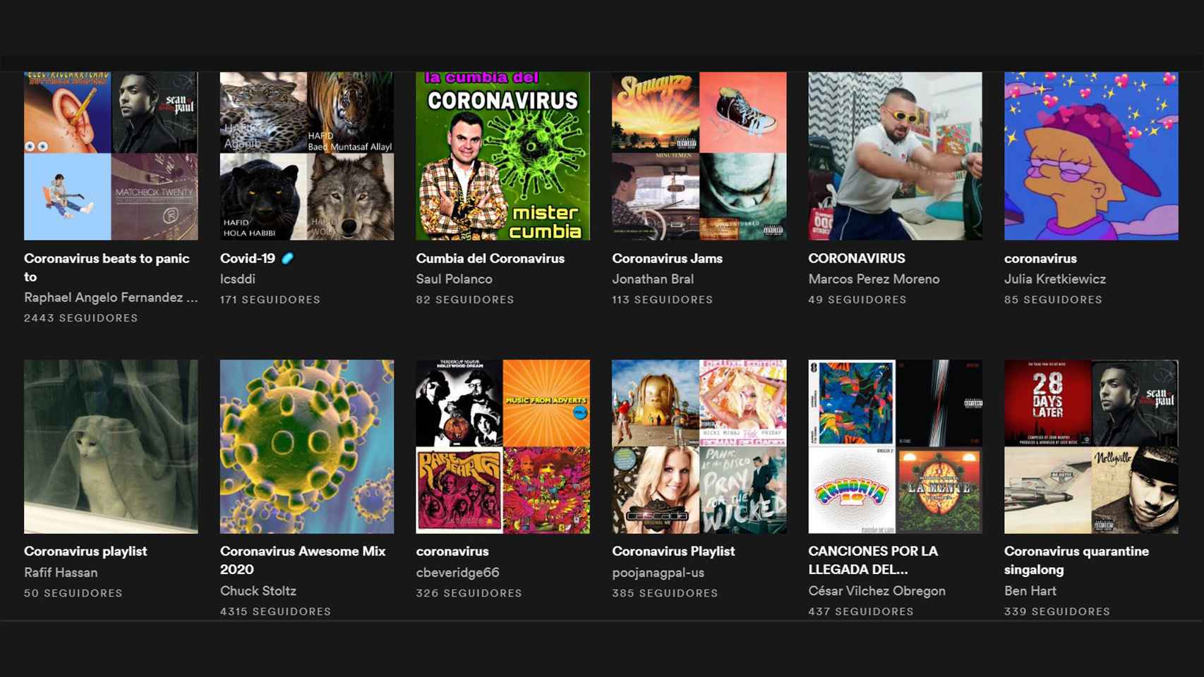 Playlists de Spotify con el coronavirus.