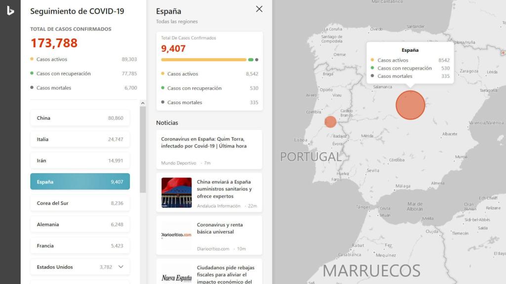 El mapa muestra información y noticias sobre el coronavirus en cada país
