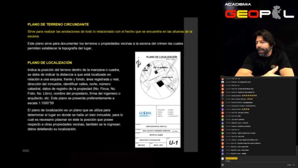Clases teóricas online.