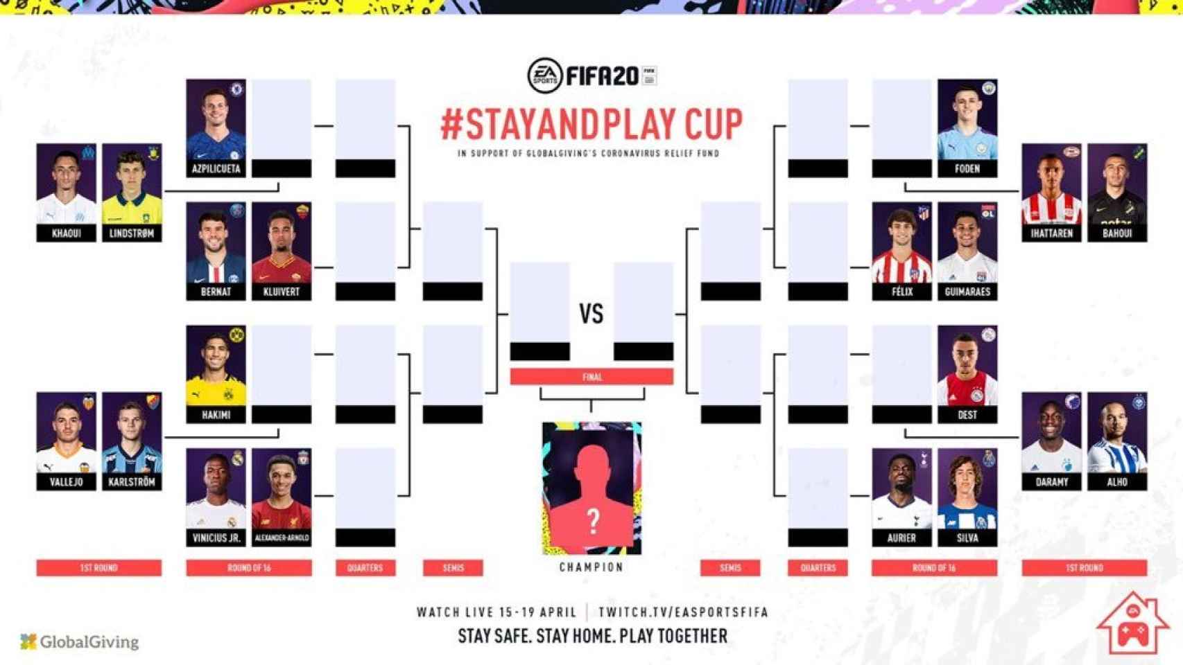 El cuadro de la #StayAndPlay Cup de FIFA 20 organizada por EA Sports