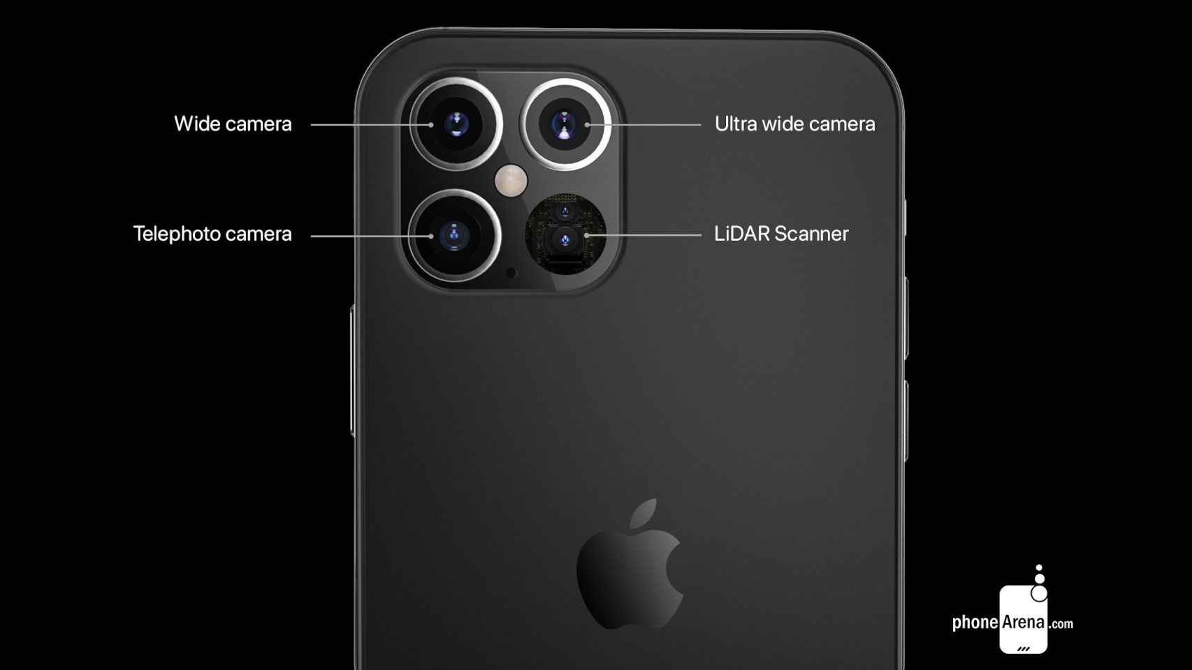 Los nuevos iPhone 12 Pro contarán con LIDAR