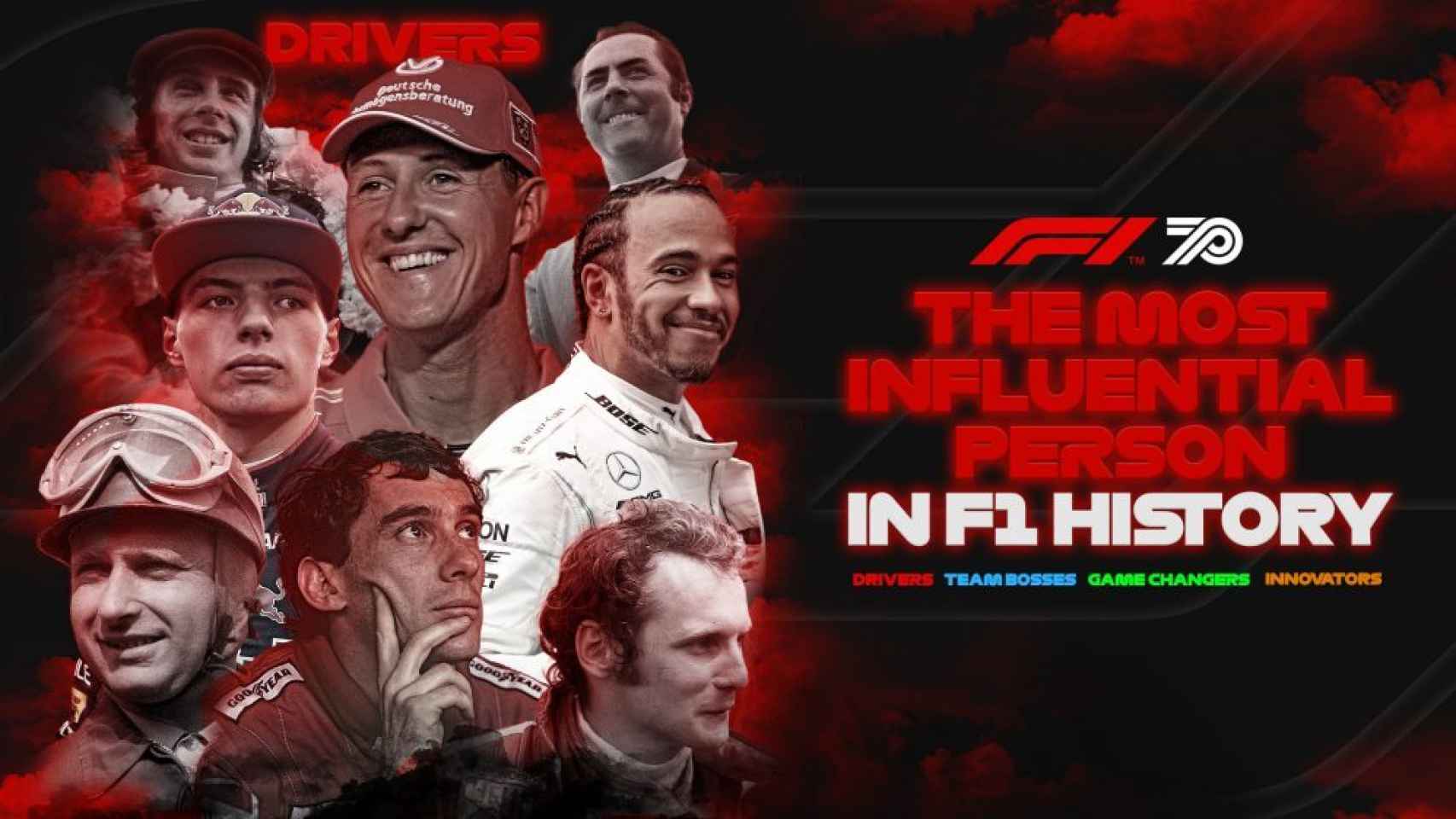 El campeonato organizado por la Fórmula 1 para elegir al piloto más influyente de su historia