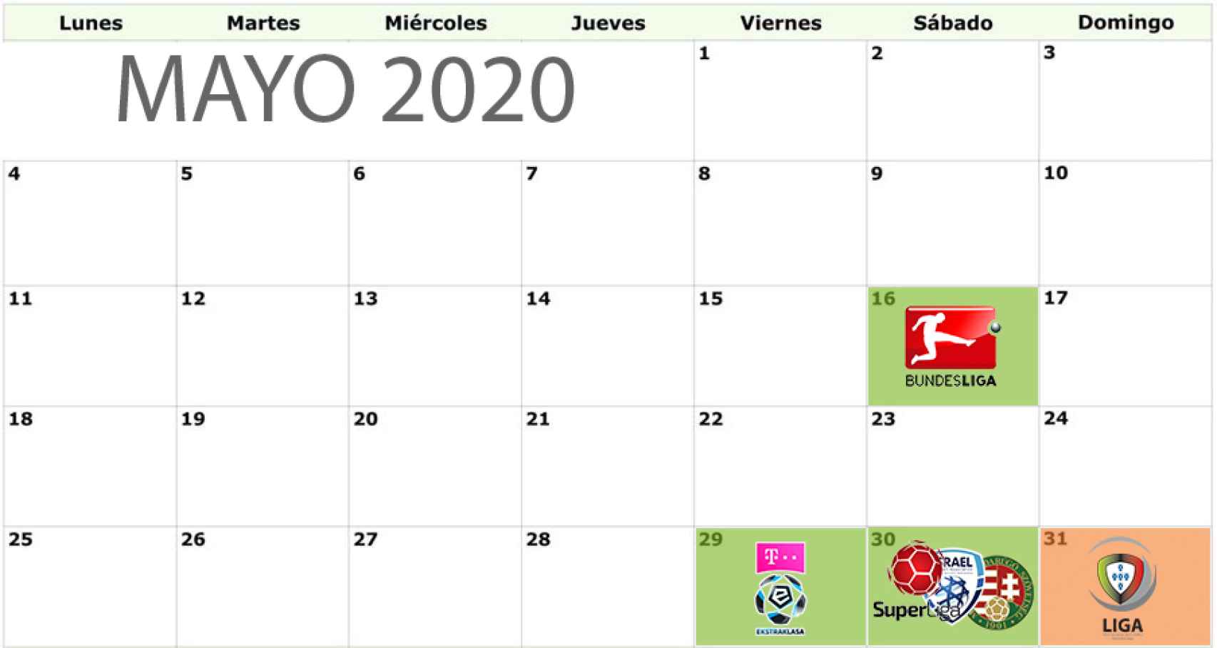Calendario del fútbol europeo para mayo