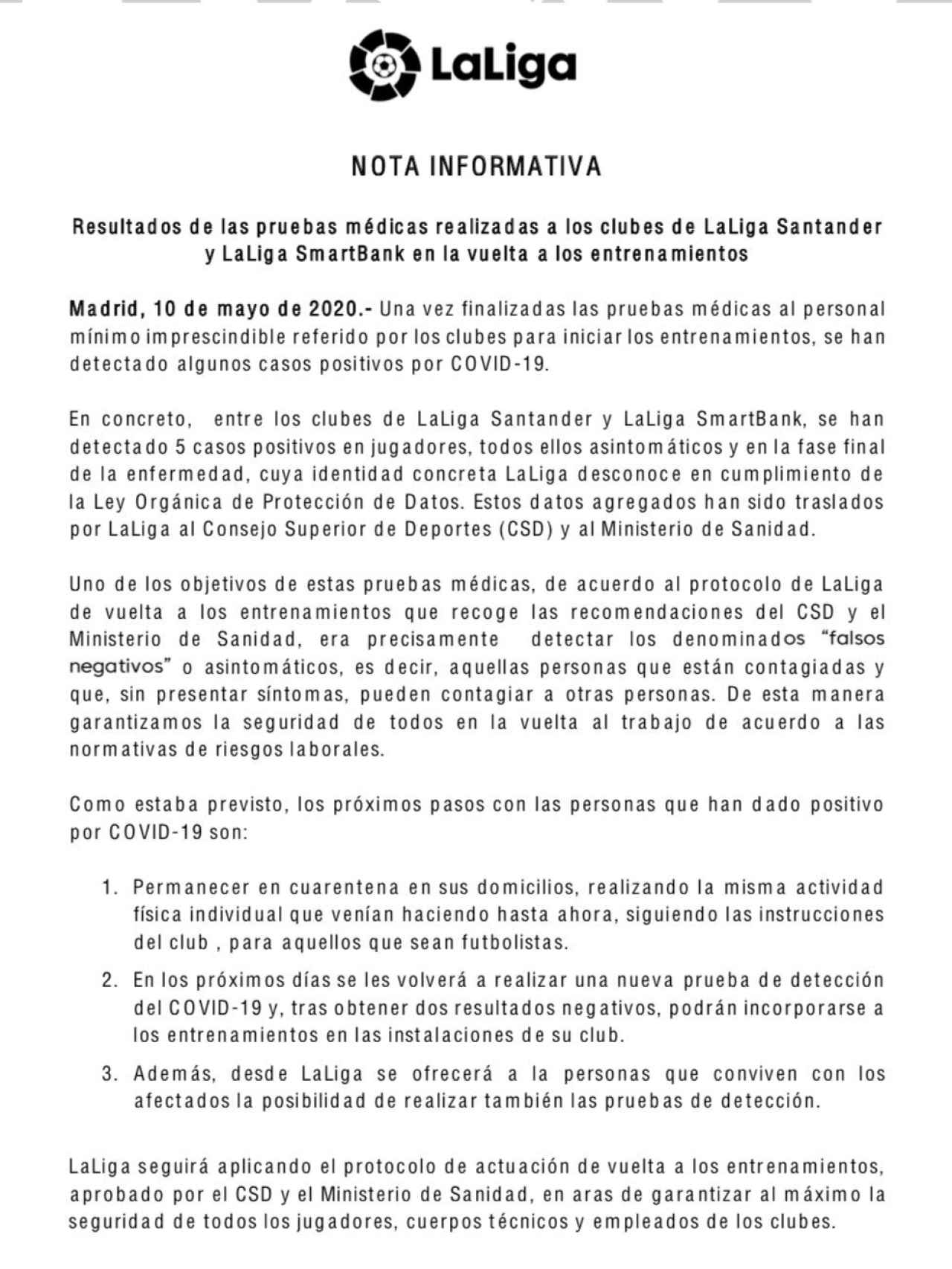 La nota de LaLiga informando de los casos positivos en Primera y Segunda División tras los primeros test de Covid-19