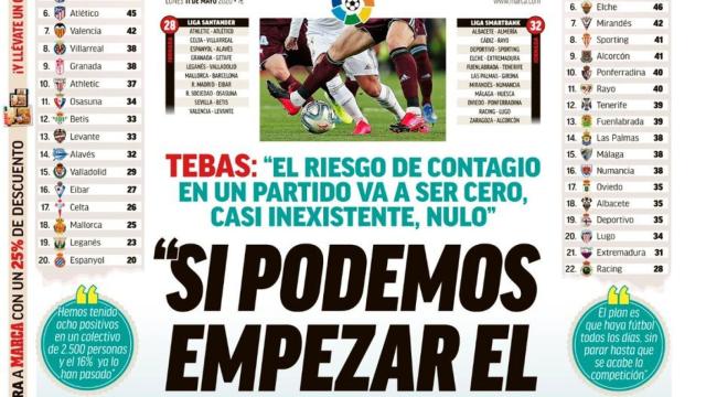 Portada MARCA (11/05/20)