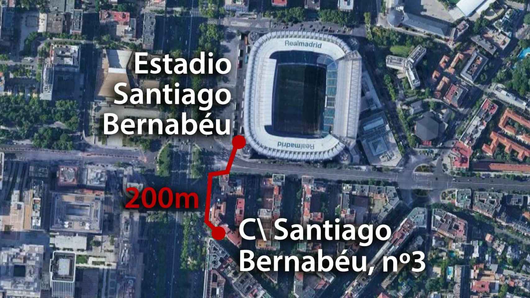 200 metros separan el número 3 de la calle Santiago Bernabéu del estadio