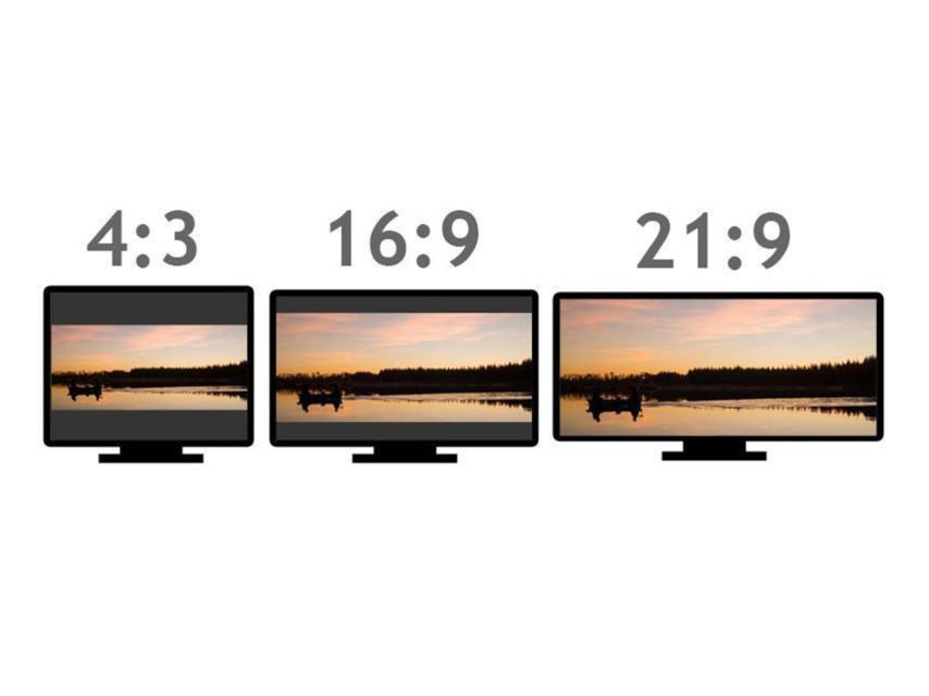Ejemplo de formatos con contenido panorámico.