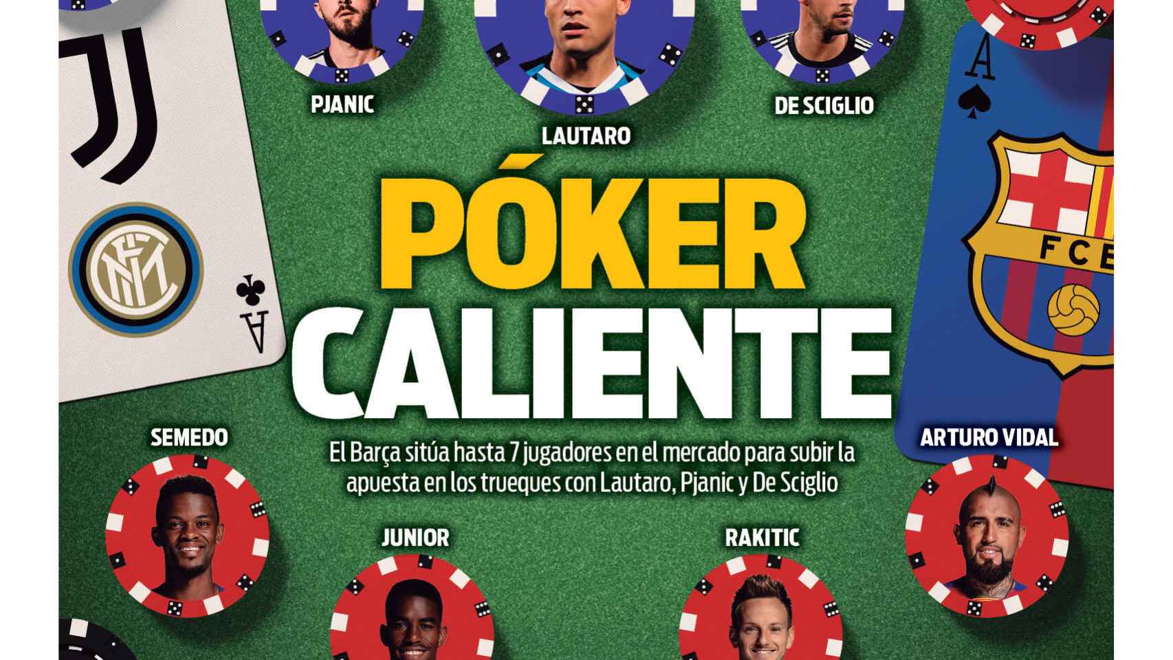 Portada Sport (20/05/20)