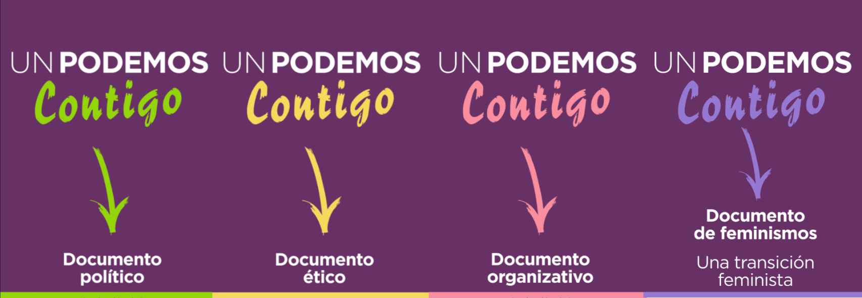 Los cuatro documentos con los que Pablo Iglesias se presenta a al III Asamblea Ciudadana de Podemos.