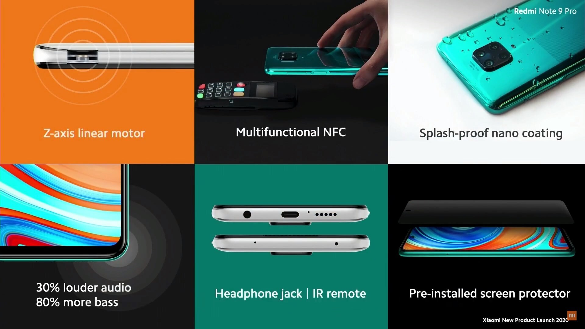 Redmi Note 9 / 9 Pro: Especificaciones, precio y disponibilidad