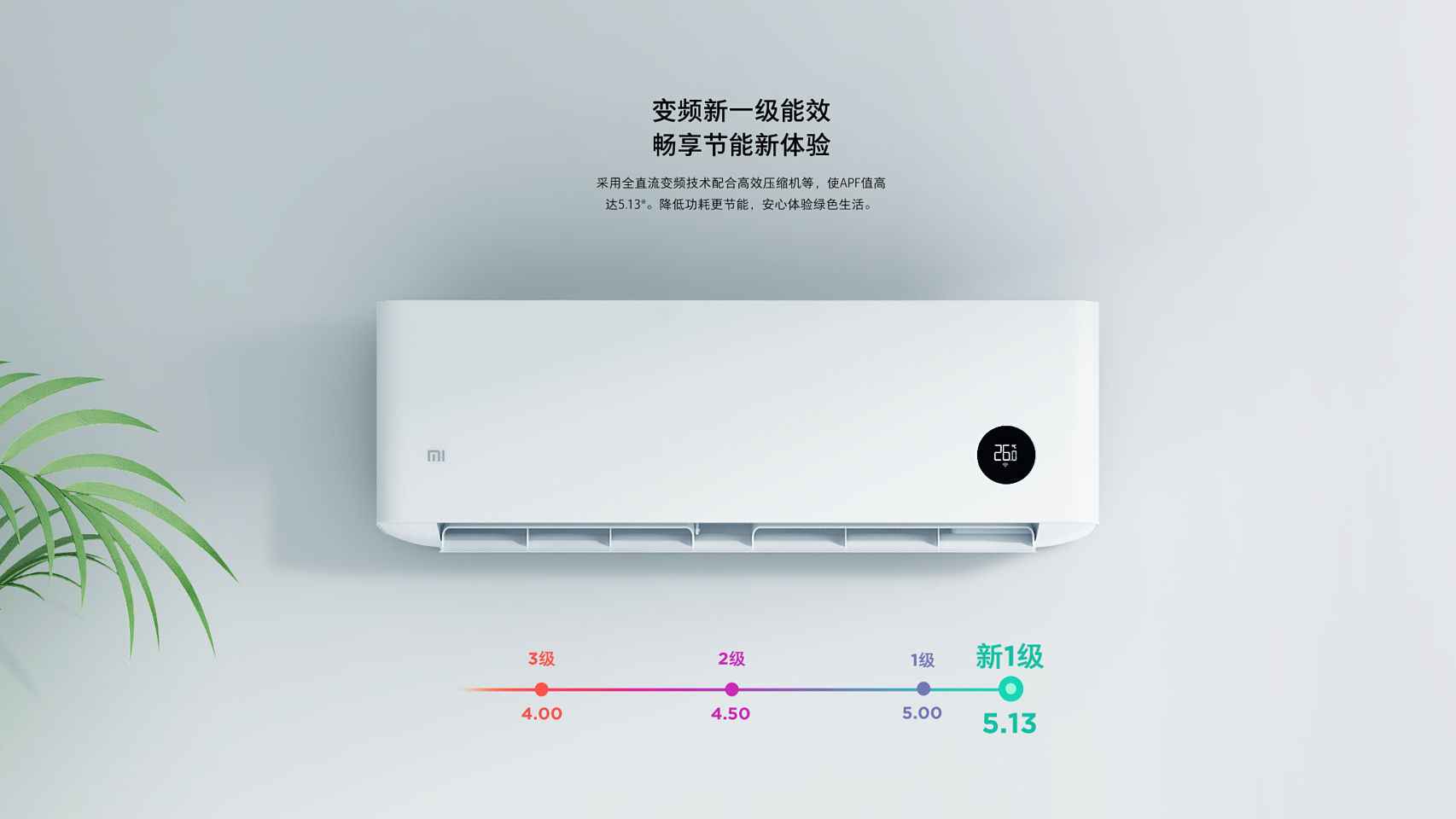 Aire acondicionado de Xiaomi.