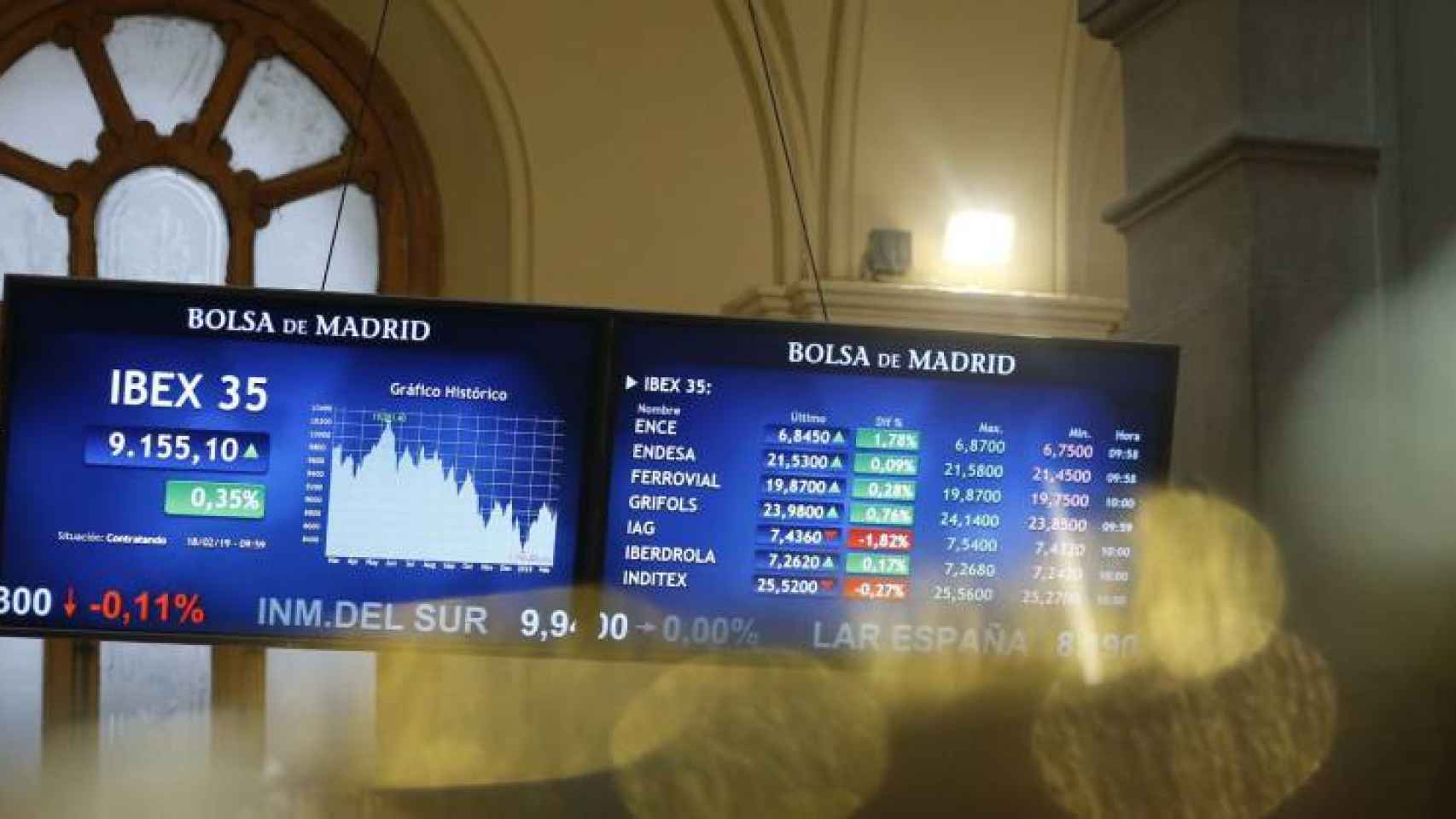 Unas pantallas de cotización en la Bolsa de Madrid.
