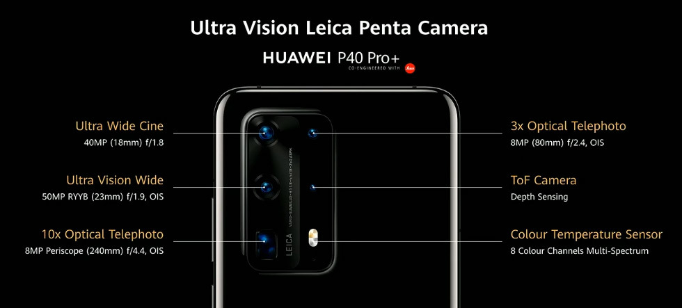 Manual de usuario Huawei P40 Pro (Español - 226 páginas)