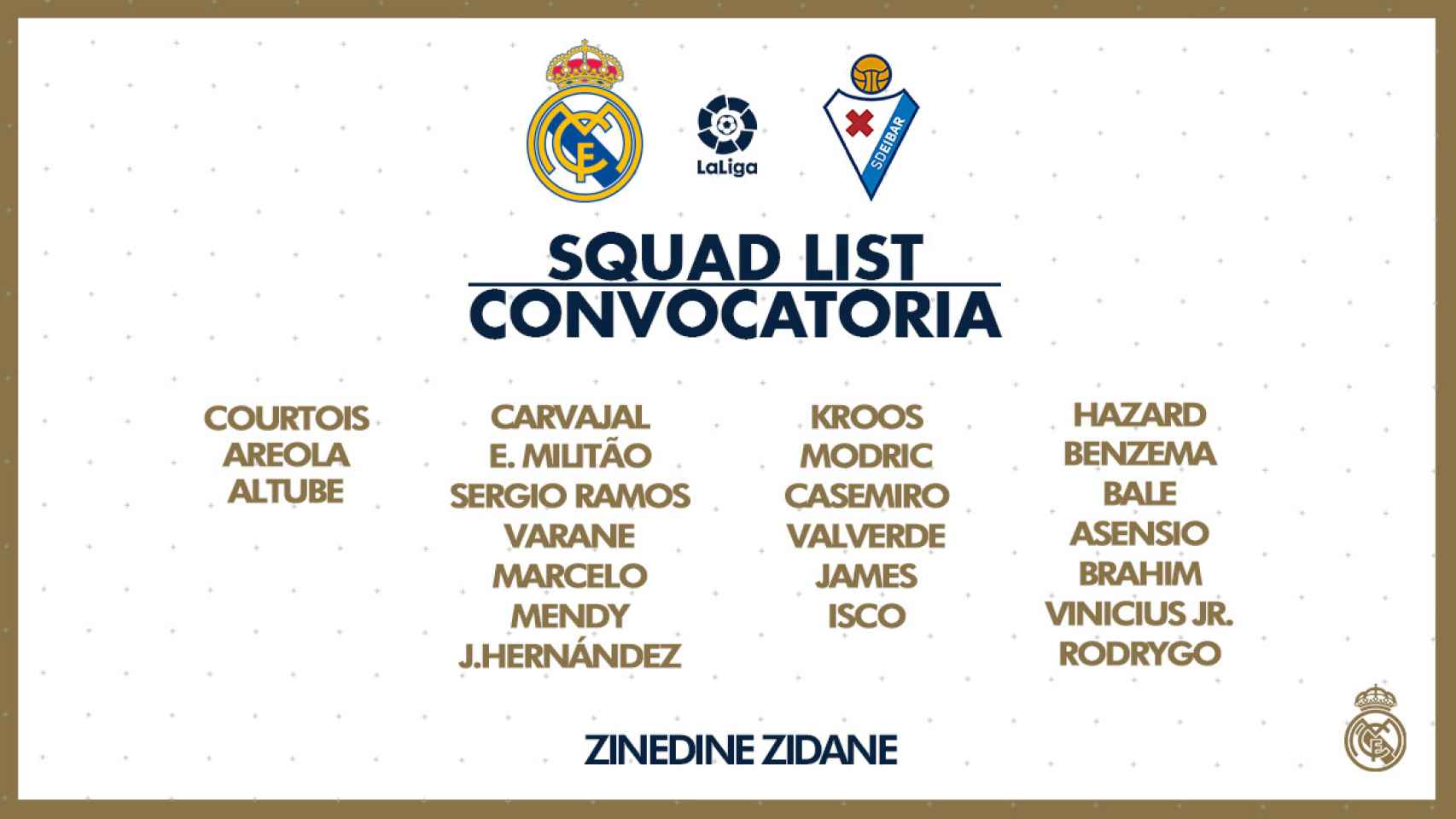 La lista de convocados del Real Madrid para el partido frente al Eibar