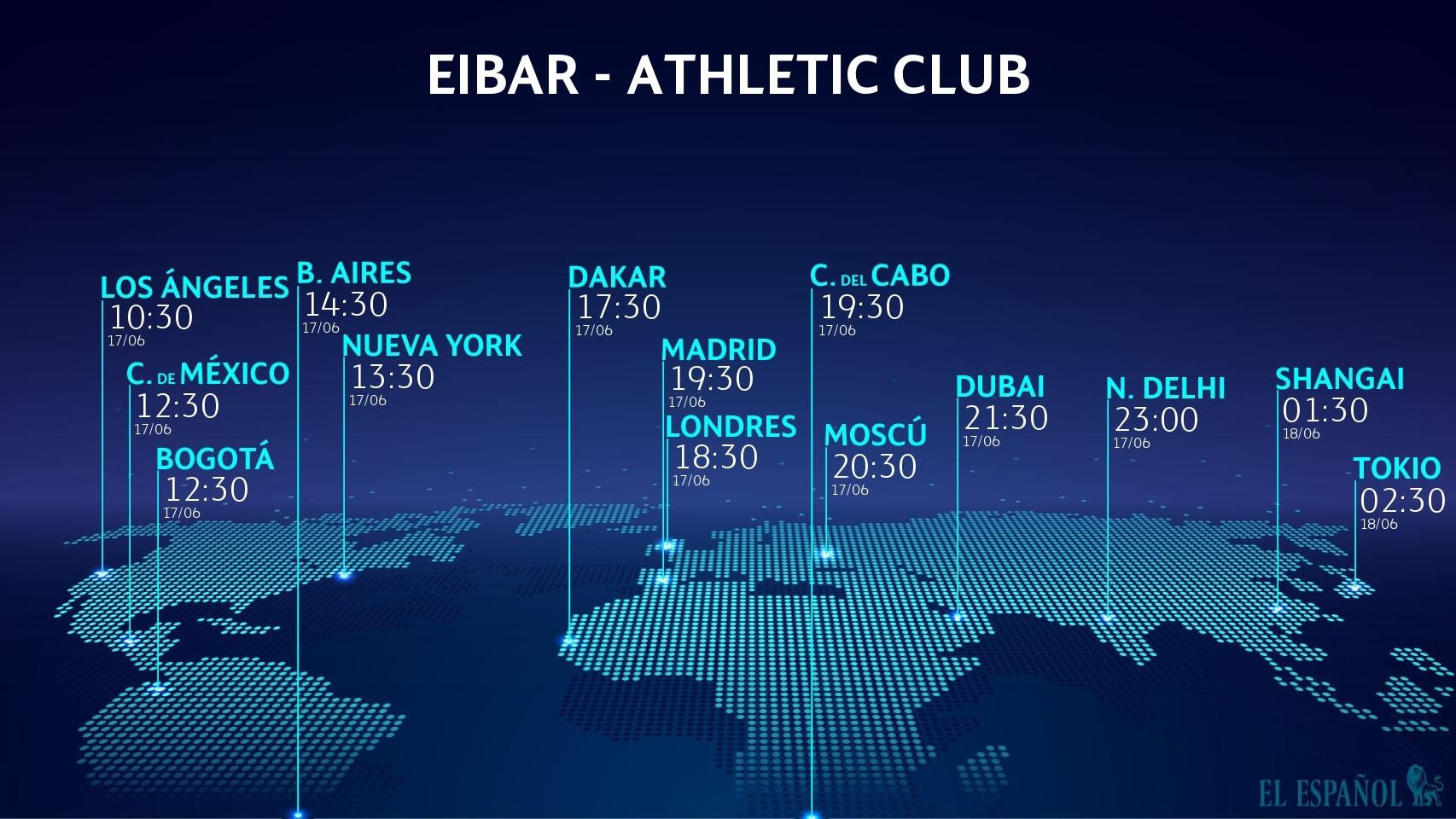 Eibar - Athletic: horario del partido