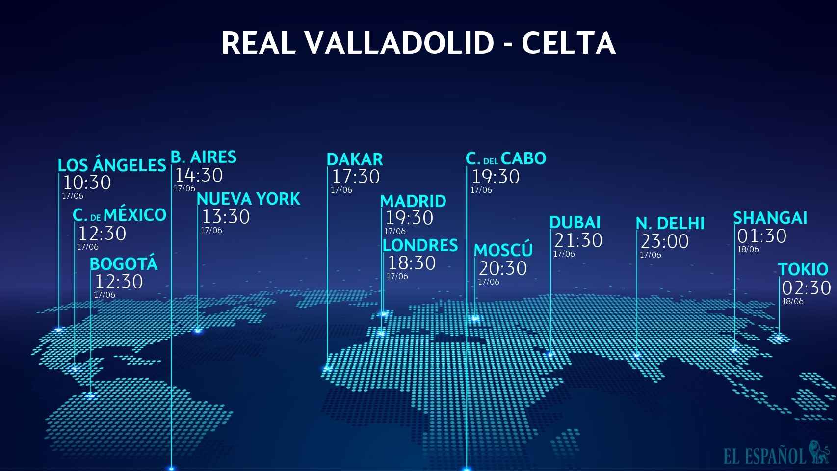 Real Valladolid - Celta de Vigo: horario del partido