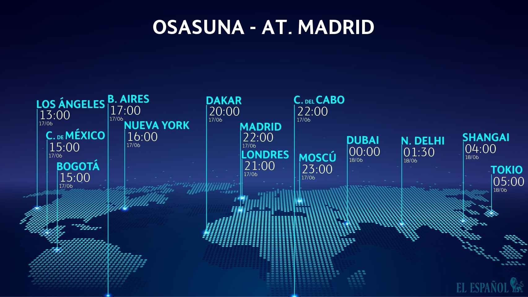 Osasuna - Atlético de Madrid: horario del partido