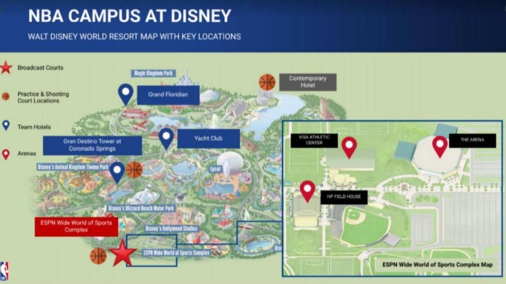 El plan de la NBA en Disney World