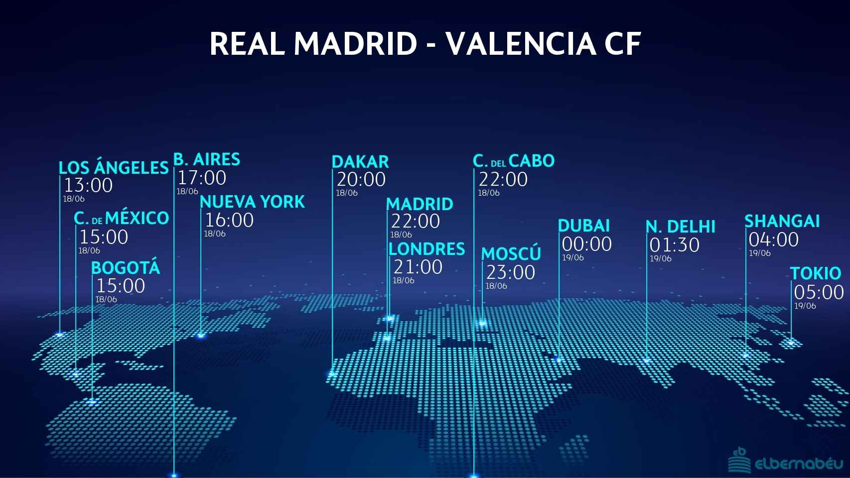 Real Madrid - Valencia: horario del partido