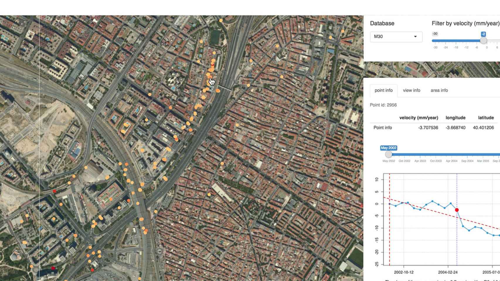 Una imagen de la M-30 de Madrid analizada por la herramienta de Detektia.