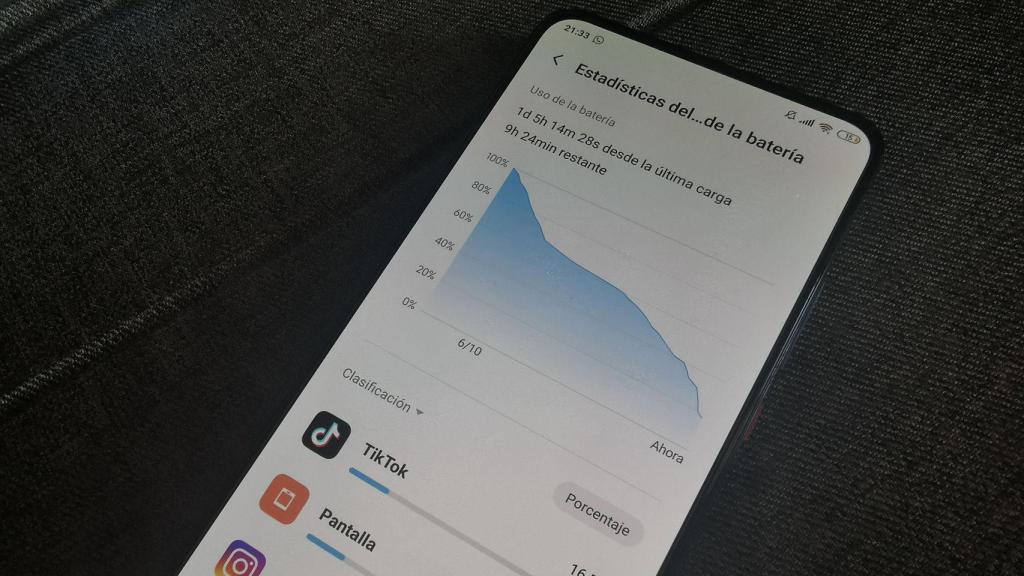 Poco F2 Pro.