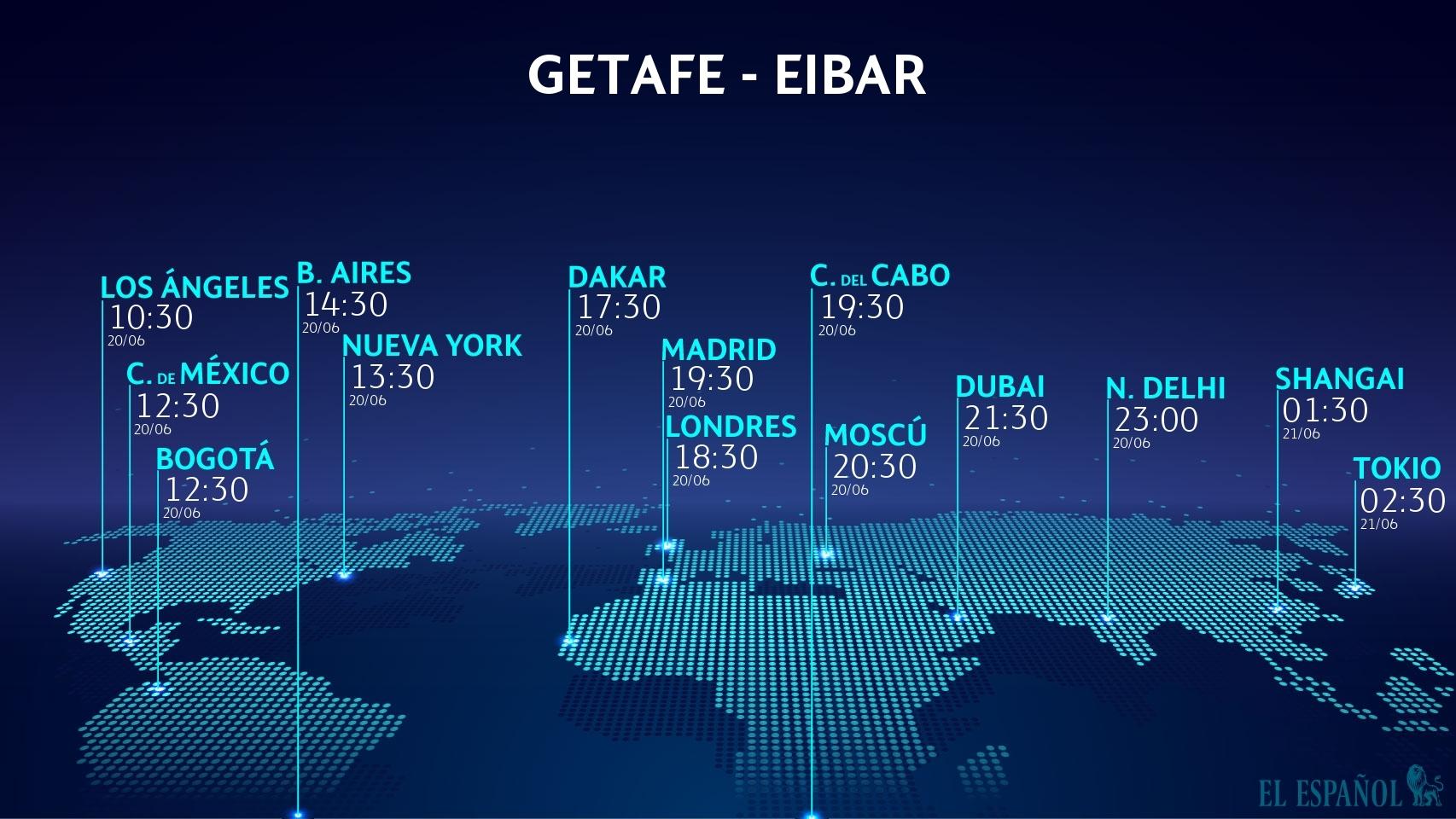 Getafe - Eibar, horario del partido