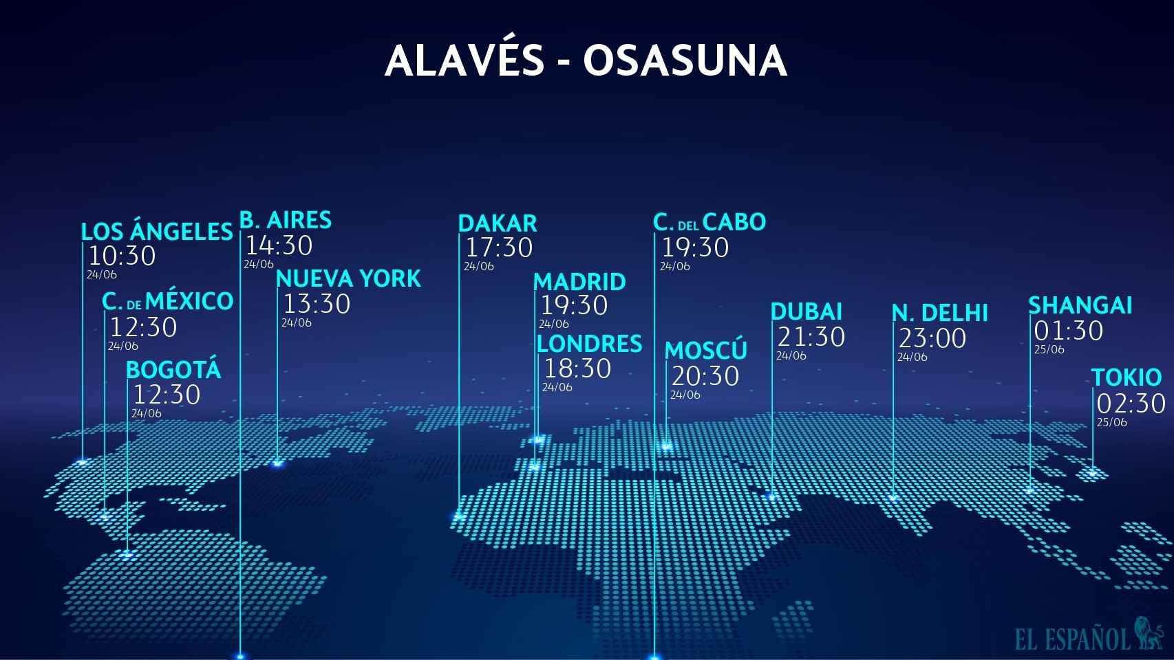 Alavés - Osasuna, horario del partido
