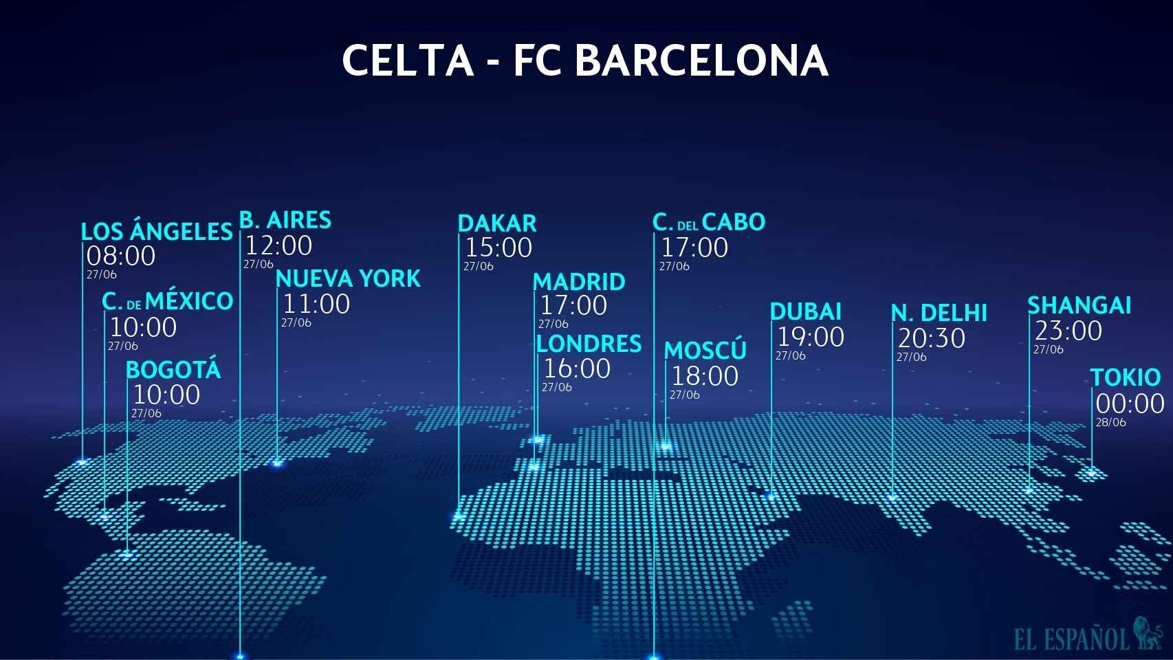 Celta de Vigo - FC Barcelona, horario del partido