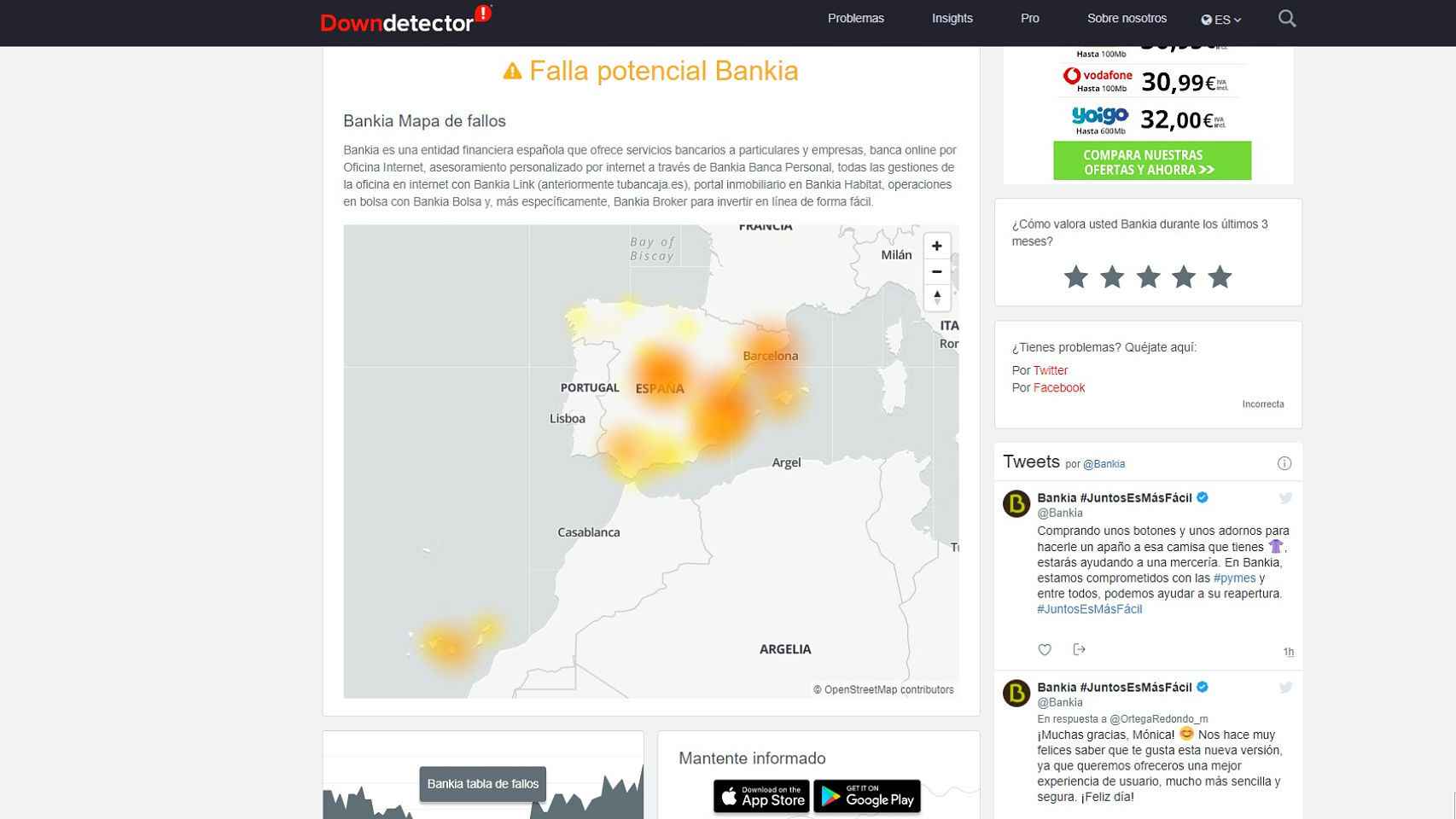 Bankia en DownDetector.
