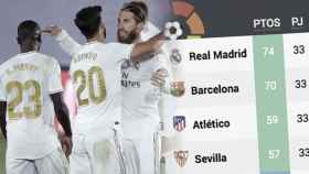 El Real Madrid lidera la clasificación de La Liga