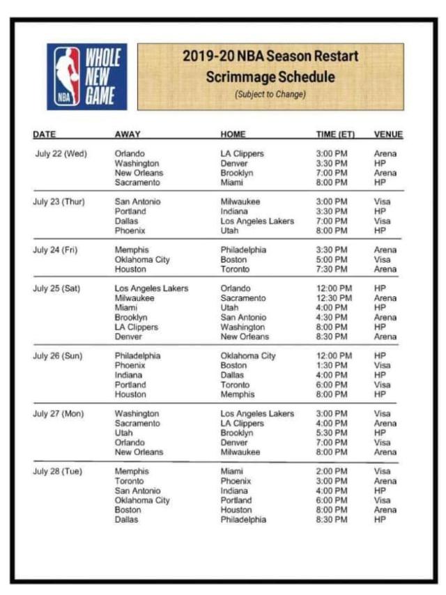 Oficial Conoce los horarios de los partidos de entrenamiento de la NBA