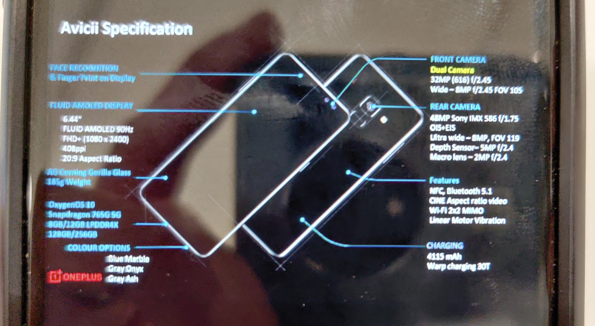 Especificaciones filtradas del OnePlus Nord 3, Dispositivos