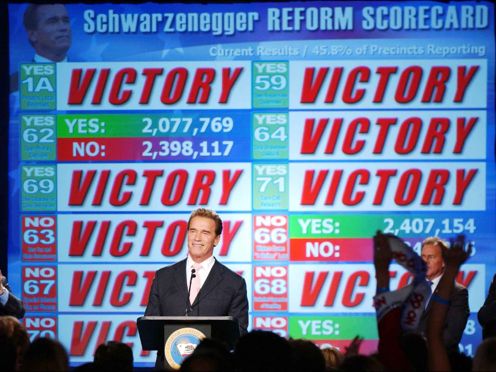 Arnold Schwarzenegger durante un acto electoral.
