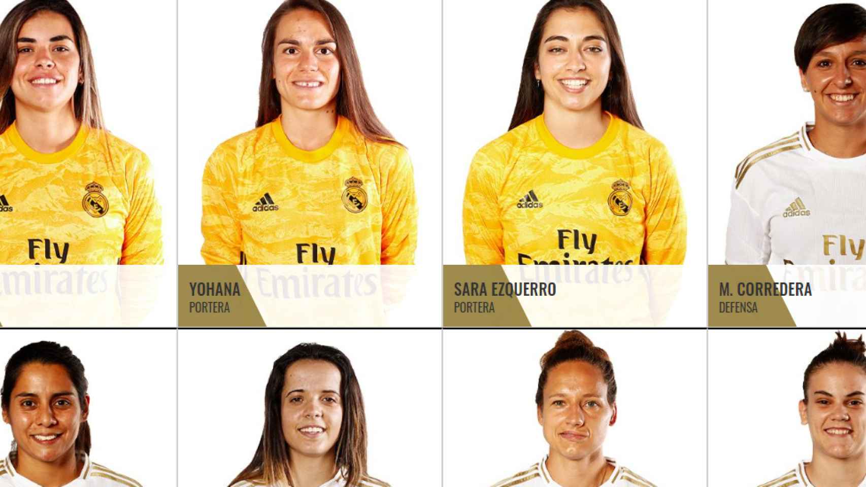 Porteras y parte de las defensas del Real Madrid Femenino 2020/2021