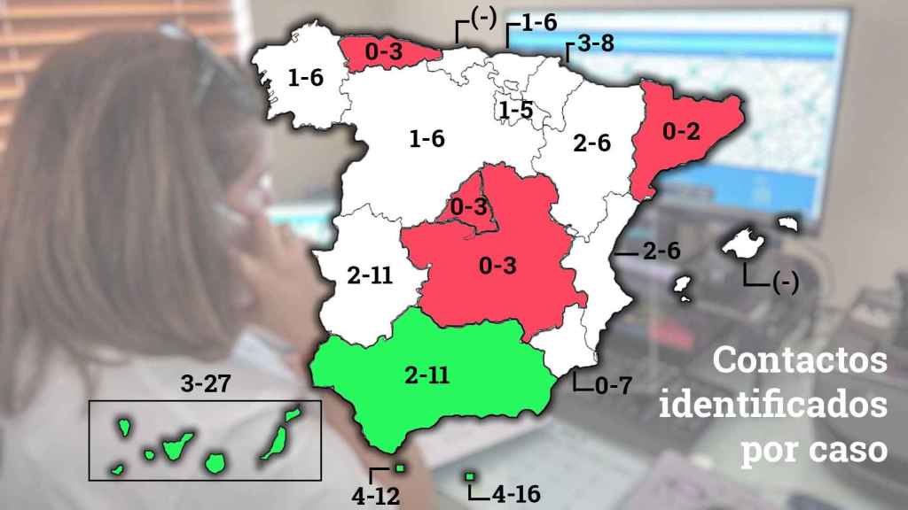 Madrid, Cataluña y Castilla-La Mancha son las comunidades que menos contactos identifican por cada caso.