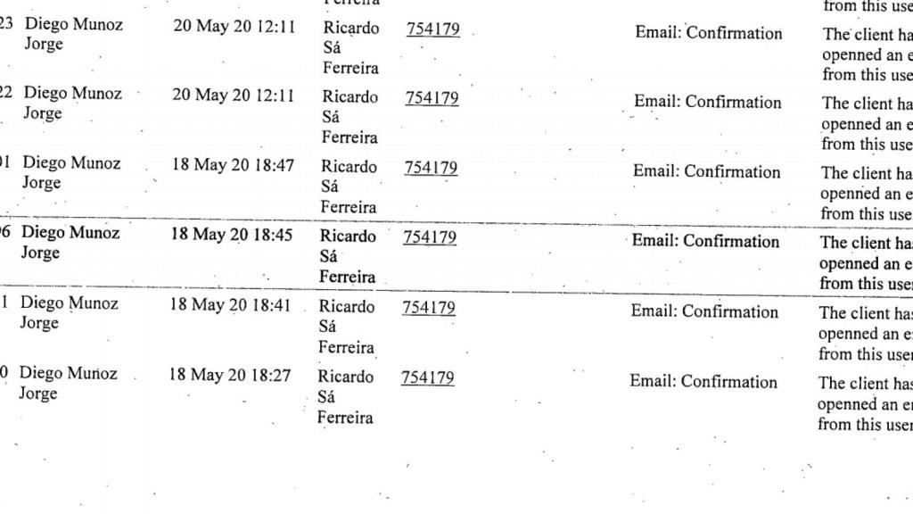 Extracto del informe policial, con los múltiples contactos de Sa Ferreira con la empresa de la tarjeta de Dina.