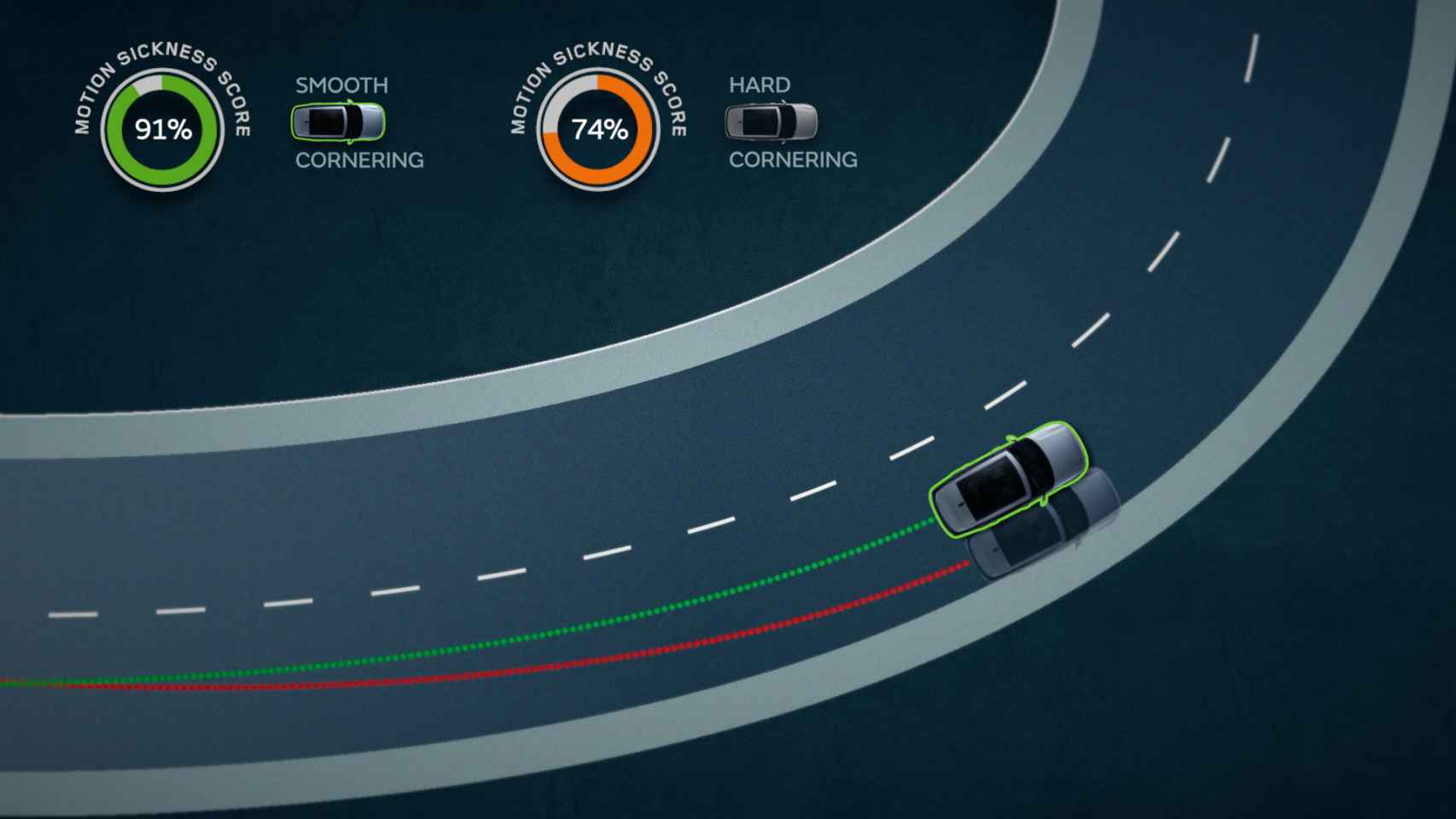 Imagen del software de Jaguar Land Rover.