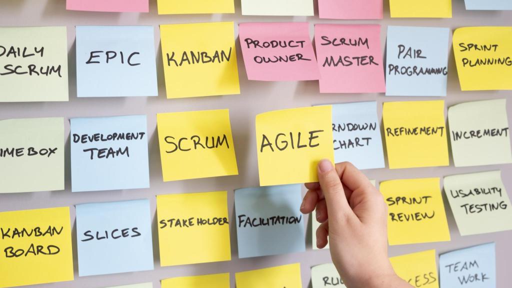 Agile Business: nuevas metodologías de trabajo.