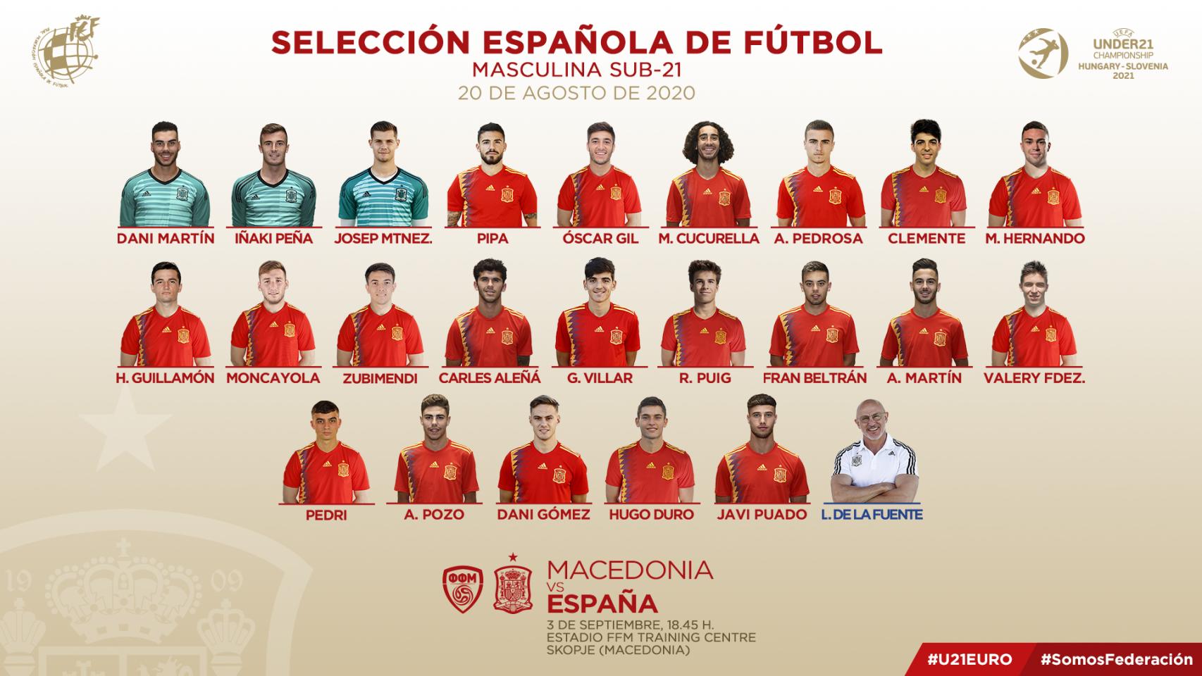 Convocatoria de Luis De la Fuente para la Selección Española Sub21