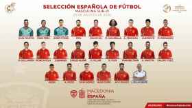 Convocatoria de Luis De la Fuente para la Selección Española Sub21