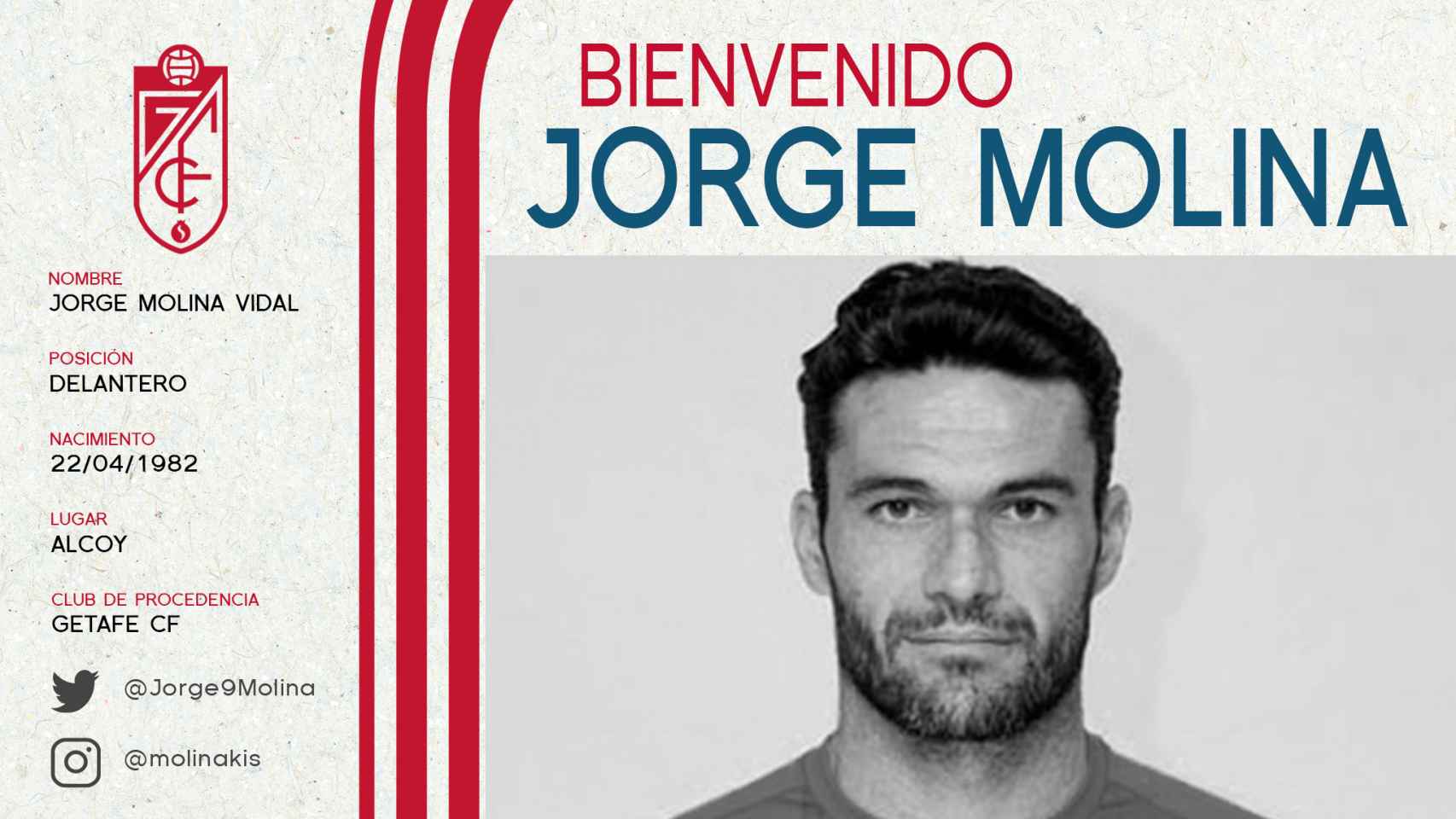 Jorge Molina ficha por el Granada para las próximas dos temporadas