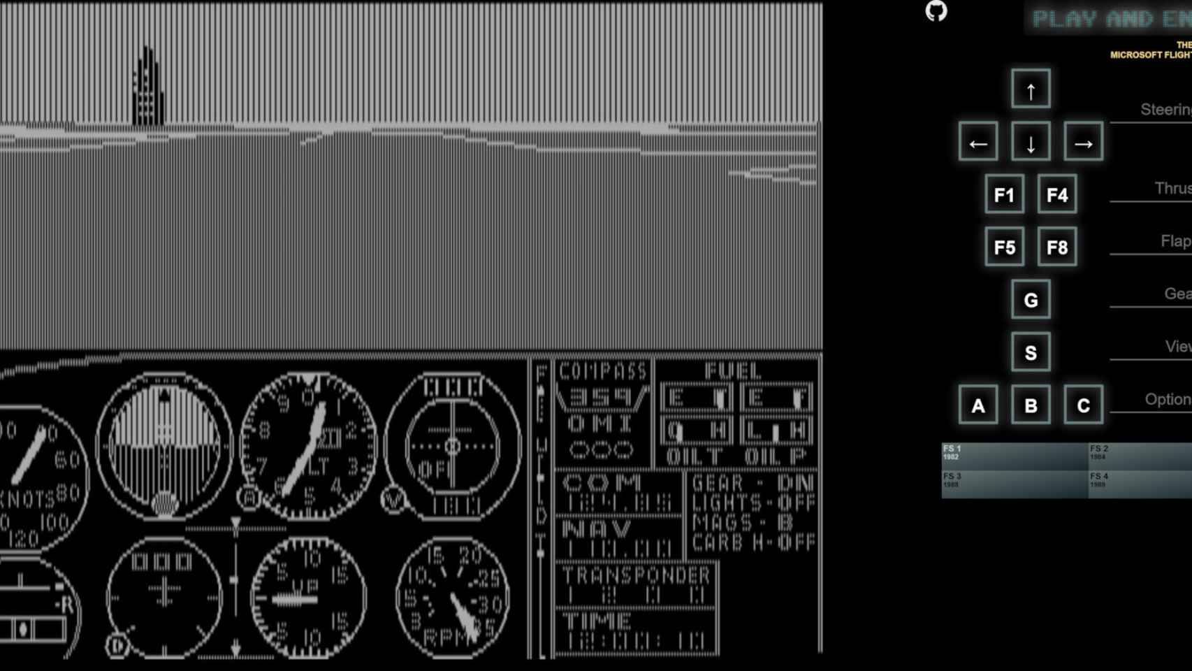 El Microsoft Flight Simulator original para PC