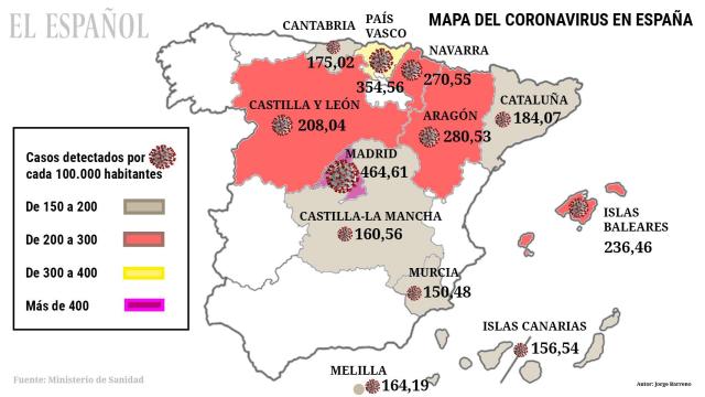 11 autonomías triplican la 'incidencia de alarma' por Covid que fijó el Gobierno para controlar fronteras