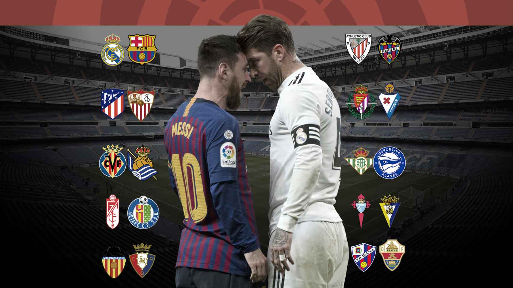 La Liga del coronavirus 2.0 y ¿la última de Leo Messi?