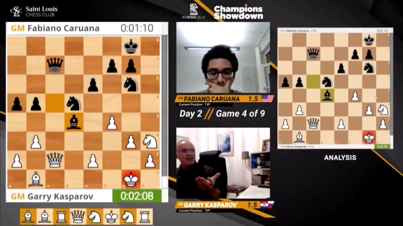 La partida de Kasparov contra Caruana